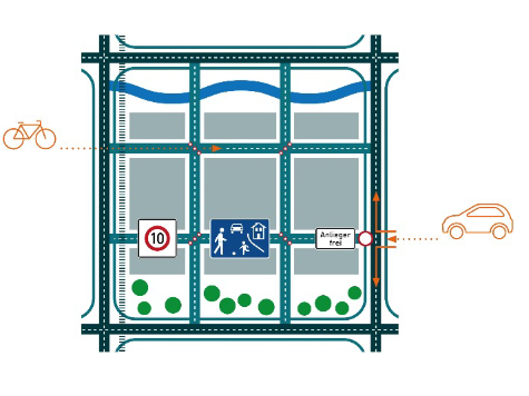 stadtplan